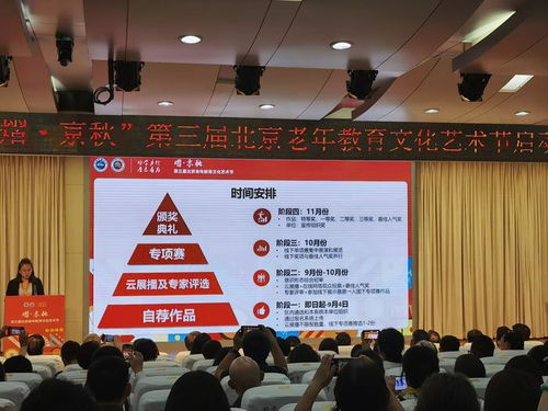 老有所学，艺展风采 第三届北京老年教育文化艺术节正式启动